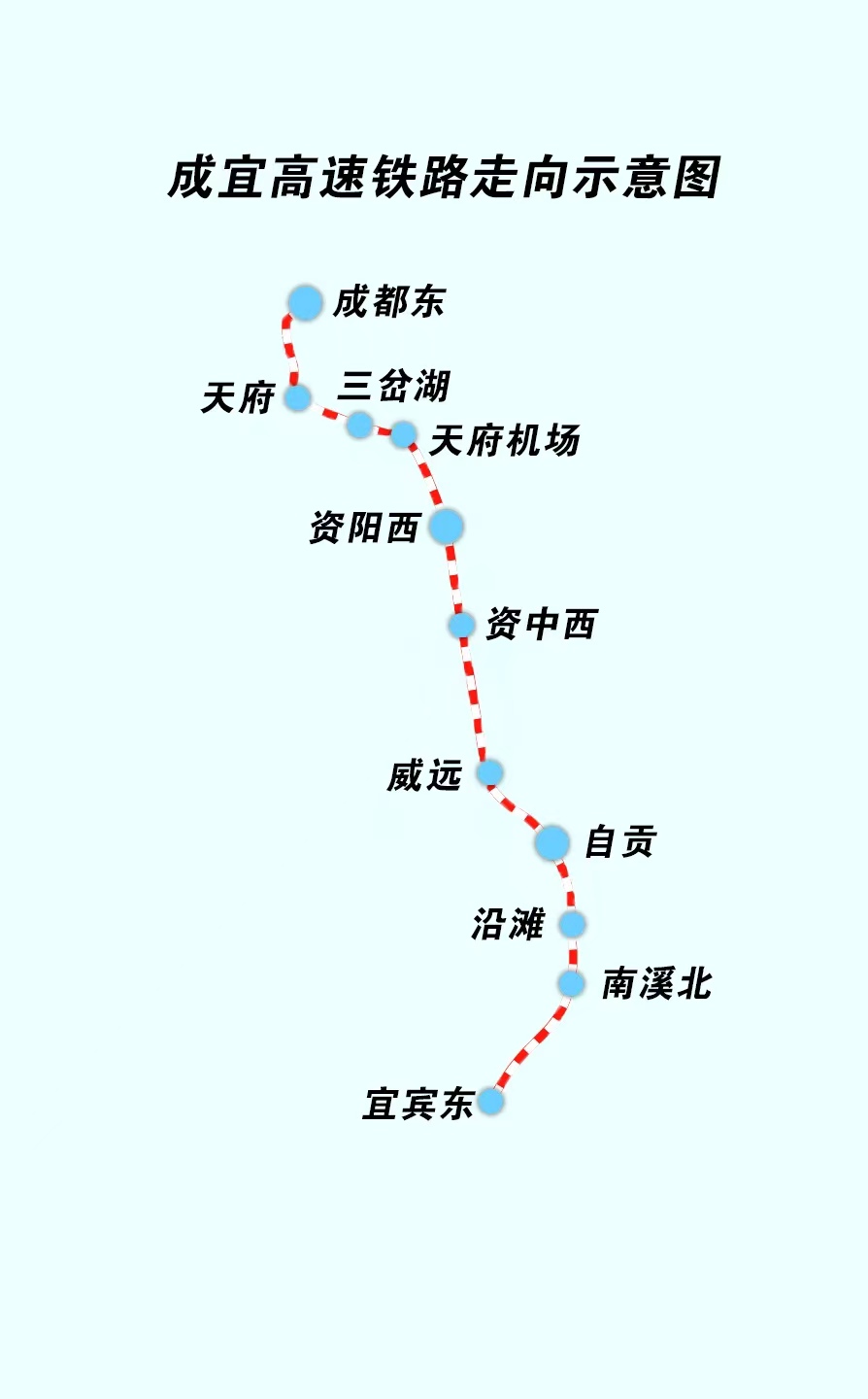 成宜高速鐵路走向示意圖。成蘭公司供圖