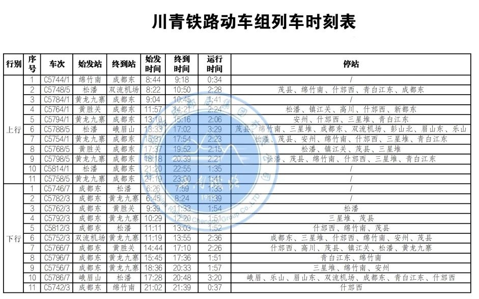 川青鐵路動(dòng)車組列車時(shí)刻表。西南鐵路供圖